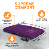 ACELETIQS Heated Stadium Seats for Bleachers with Back Support – USB Battery Included - Upgraded 3 Levels of Heat - Foldable Chair - 4 Pockets for Snacks, Cup Holder - for Camping, Games & Sports
