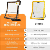 Lacrosse Rebounder for Backyard 4x6