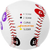 ACELETIQS Baseball Training Equipment for Youth | Training Ball | Baseballs for Pitching