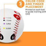 ACELETIQS Baseball Training Equipment for Youth | Training Ball | Baseballs for Pitching