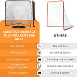 Lacrosse Goal Net Folding Lacrosse Net